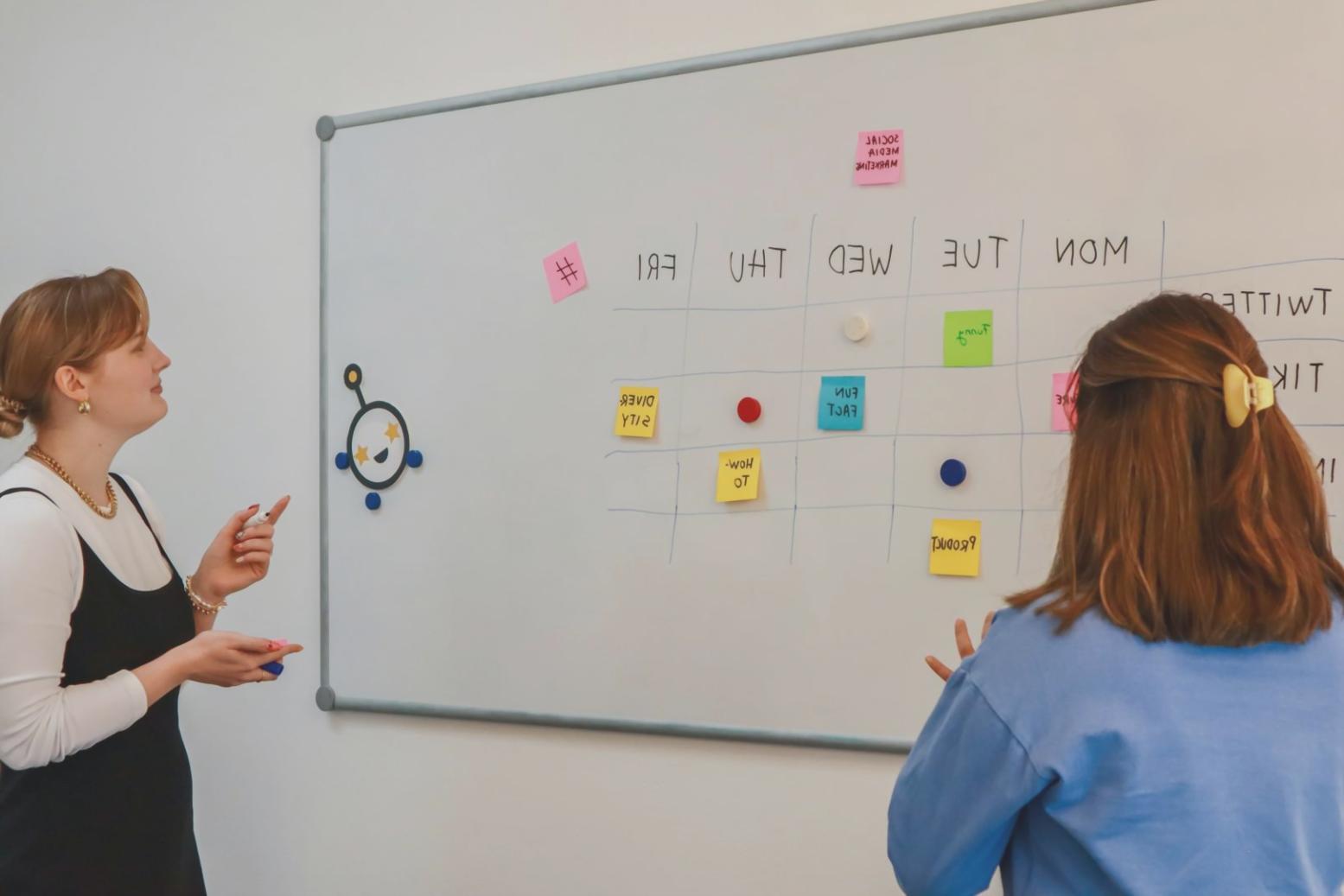 Strukturierte Budget-Workflows in der Praxis